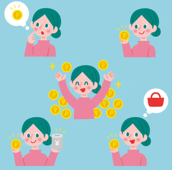 借錢前必看重點 如何掌握最適合自己的方式